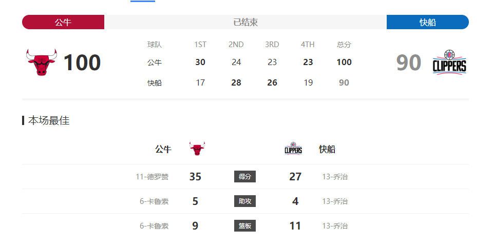 色播激情
